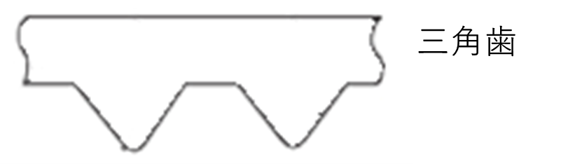 
            歯付ベルト(三角歯)の図