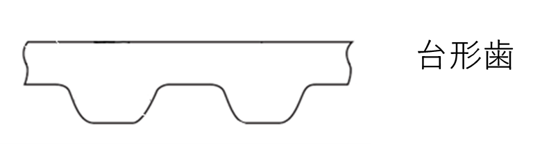 
            歯付ベルト(台形歯)の図