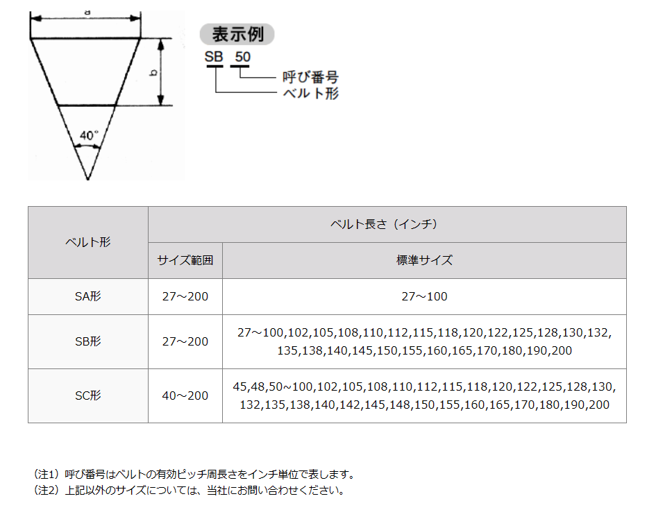 W800_ﾗｲﾝﾅｯﾌﾟ