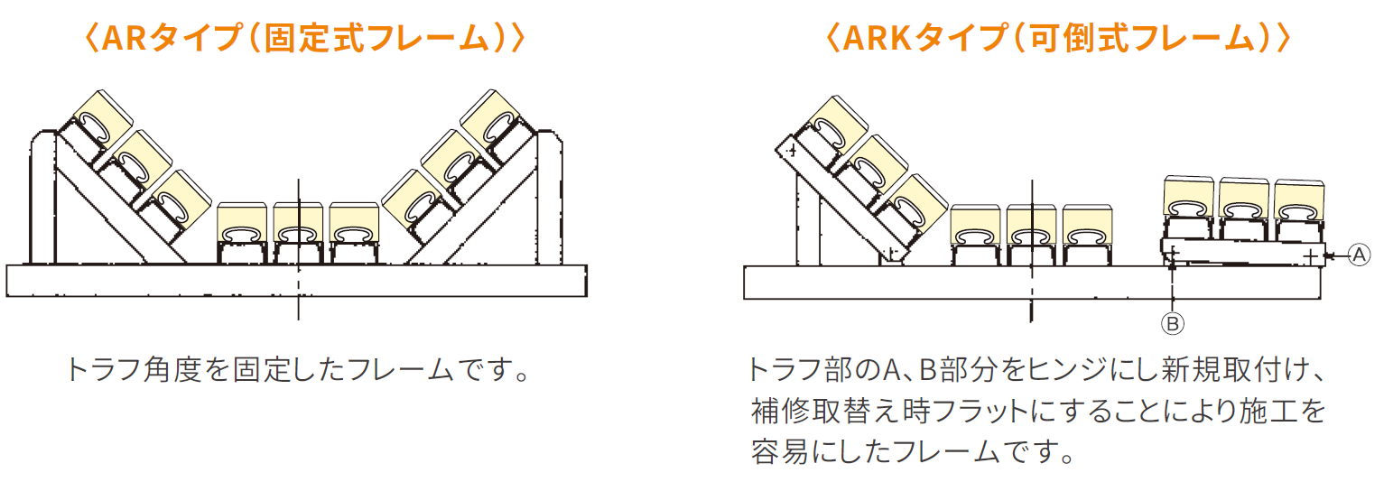 インパクトバーAR_構造